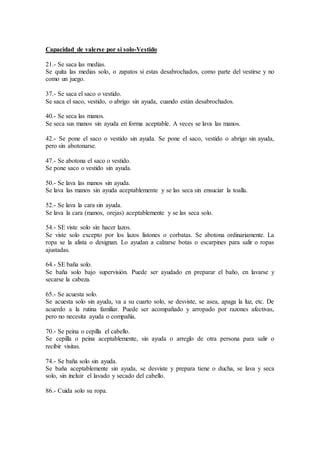 Capacidad de valerse por si solo-Vestido
21.- Se saca las medias.
Se quita las medias solo, o zapatos si estas desabrochados, como parte del vestirse y no
como un juego.
37.- Se saca el saco o vestido.
Se saca el saco, vestido, o abrigo sin ayuda, cuando están desabrochados.
40.- Se seca las manos.
Se seca sus manos sin ayuda en forma aceptable. A veces se lava las manos.
42.- Se pone el saco o vestido sin ayuda. Se pone el saco, vestido o abrigo sin ayuda,
pero sin abotonarse.
47.- Se abotona el saco o vestido.
Se pone saco o vestido sin ayuda.
50.- Se lava las manos sin ayuda.
Se lava las manos sin ayuda aceptablemente y se las seca sin ensuciar la toalla.
52.- Se lava la cara sin ayuda.
Se lava la cara (manos, orejas) aceptablemente y se las seca solo.
54.- SE viste solo sin hacer lazos.
Se viste solo excepto por los lazos listones o corbatas. Se abotona ordinariamente. La
ropa se la alista o designan. Lo ayudan a calzarse botas o escarpines para salir o ropas
ajustadas.
64.- SE baña solo.
Se baña solo bajo supervisión. Puede ser ayudado en preparar el baño, en lavarse y
secarse la cabeza.
65.- Se acuesta solo.
Se acuesta solo sin ayuda, va a su cuarto solo, se desviste, se asea, apaga la luz, etc. De
acuerdo a la rutina familiar. Puede ser acompañado y arropado por razones afectivas,
pero no necesita ayuda o compañía.
70.- Se peina o cepilla el cabello.
Se cepilla o peina aceptablemente, sin ayuda o arreglo de otra persona para salir o
recibir visitas.
74.- Se baña solo sin ayuda.
Se baña aceptablemente sin ayuda, se desviste y prepara tiene o ducha, se lava y seca
solo, sin incluir el lavado y secado del cabello.
86.- Cuida solo su ropa.
 