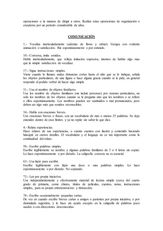 operaciones o la manera de dirigir a otros. Realiza estas operaciones de organización o
creadoras por un periodo considerable de años.
COMUNICACIÓN
1.- Vocaliza inarticuladamente (además de lloras y rabiar). Gorgea con evidente
animación o satisfacción. Ríe espontáneamente o por estimulo.
10.- Conversa, imita sonidos.
Habla inarticuladamente, que refleja imitación expresiva, intentos de hablar algo mas
que la simple satisfacción de vocalizar.
17.- Sigue instrucciones simples.
Viene cuando lo llaman, andas distancias cortas hasta el sitio que se le indique, señala
los objetos particulares, de una figura o hace alguna gracia cuando se le pide, en general
responde al pedido verbal de hacer algo simple.
31.- Usa el nombre de objetos familiares.
Usa los nombre de objetos familiares (sin incluir personas) por razones particulares, no
solo los nombres de los objetos cuando se le pregunta sino que los nombres o se refiere
a ellos espontáneamente. Los nombres pueden ser sustituidos o mal pronunciados, pero
deben ser algo más que sonidos reconocibles.
34.- Habla con oraciones breves.
Usa oraciones breves o frases, con un vocabulario de mas o menos 25 palabras. Se deja
entender dentro de esos límites y ya no repite sin saber lo que dice.
4.- Relata experiencias.
Hace relatos de sus experiencias, o cuenta cuentos con ilación y contenido haciendo
hincapié en ciertos detalles. El vocabulario y el lenguaje no es tan importante como la
continuidad del relato.
58.- Escribe palabras simples.
Escribe legiblemente su nombre y algunas palabras familiares de 3 o 4 letras sin copiar.
Lo hace espontáneamente o por dictado. La caligrafía correcta no es esencial.
63.- Usa lápiz para escribir.
Escribe legiblemente con lápiz una doce o mas palabras simples. Lo hace
espontáneamente o por dictado. No copiando.
73.- Lee por propia iniciativa.
Usa independientemente y efectivamente material de lectura simple (cerca del cuarto
grado de primaria, como chistes, títulos de películas, cuentos, notas, instrucciones
simples, para su propio entretenimiento y distracción.
78.- Escribe ocasionalmente pequeñas cartas.
De vez en cuando escribe breves cartas a amigos o parientes por propia iniciativa, o por
disimulada sugestión, y lo hace sin ayuda excepto en la caligrafía de palabras poco
usadas o con direcciones desconocidas.
 