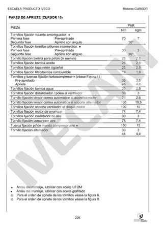 Ficha técnica y mantenimiento motores Cursor 8 - 10 - 13.pdf