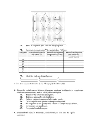 7.1.        Traça as diagonais para cada um dos polígonos.

          7.2.   Completa o quadro com V (verdadeiro) ou F (falso).
          Polígono As minhas diagonais As minhas diagonais As minhas diagonais
                      bissectam-se       são perpendiculares        têm o mesmo
                                                                    comprimento
             A
              B
              C
             D
              E
              F

          7.3.  Identifica cada um dos polígonos:
          A_________________ B_________________ C_________________
          D_________________ E_________________ F_________________
(in Neves, Maria Augusta et all; Matemática – 6º Ano –1ª Parte (pág. 39); Porto Editora; 2001)




8. Diz se são verdadeiras ou falsas as afirmações seguintes, justificando as verdadeiras
   e indicando um exemplo para as falsas(contra-exemplo).
       8.1.   Todos os trapézios são rectângulos.
       8.2.   Todos os rectângulos são trapézios.
       8.3.   Existem rectângulos com os lados todos iguais.
       8.4.   Os rectângulos e os quadrados são paralelogramos.
       8.5.   As diagonais de um quadrilátero situam-se sempre no seu interior.
       8.6.   Os losangos são quadrados.
       8.7.   Os quadrados são losangos.

9. Desenha todos os eixos de simetria, caso existam, de cada uma das figuras
   seguintes:
 