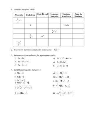  
1. Complete a seguinte tabela:
Monómio Coeficiente Parte Literal Monómio
Simétrico
Monómio
Semelhante
Grau do
Monómio

6
x2
y
5
8 -12abd
9
d 3
f 2
4
1
9
xy4
x4
yz5
7
2. Escreve três monómios semelhantes ao monómio: 3ax3
y4
3. Reduz os termos semelhantes das seguintes expressões:
a) 7a 5a
b) 5x 2 3x 7
d) 6x2
3x2
4x 4x
e) 3a 12a
c) 3x 5x 4x f) a1a1

4. Simplifica as seguintes expressões:
a) 3 x 4 g) 3x 2x1
b) 5x x 1
c) 3x2
x 2
d) 5 3x2
5x 7
h) x 3x2
x 1
i) 2x 3x2
x
e) 2x2
x4
2x3
6x
j) 
2
a
3
3a2

5a 1
f) x 12x 3 k) 4x2


1
x2
2x 4
2 

 