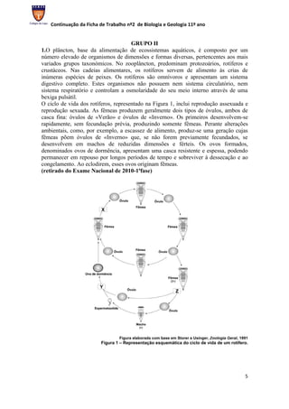 Continuação da Ficha de Trabalho nº2 de Biologia e Geologia 11º ano


                                      GRUPO II
1.O plâncton, base da alimentação de ecossistemas aquáticos, é composto por um
número elevado de organismos de dimensões e formas diversas, pertencentes aos mais
variados grupos taxonómicos. No zooplâncton, predominam protozoários, rotíferos e
crustáceos. Nas cadeias alimentares, os rotíferos servem de alimento às crias de
inúmeras espécies de peixes. Os rotíferos são omnívoros e apresentam um sistema
digestivo completo. Estes organismos não possuem nem sistema circulatório, nem
sistema respiratório e controlam a osmolaridade do seu meio interno através de uma
bexiga pulsátil.
O ciclo de vida dos rotíferos, representado na Figura 1, inclui reprodução assexuada e
reprodução sexuada. As fêmeas produzem geralmente dois tipos de óvulos, ambos de
casca fina: óvulos de «Verão» e óvulos de «Inverno». Os primeiros desenvolvem-se
rapidamente, sem fecundação prévia, produzindo somente fêmeas. Perante alterações
ambientais, como, por exemplo, a escassez de alimento, produz-se uma geração cujas
fêmeas põem óvulos de «Inverno» que, se não forem previamente fecundados, se
desenvolvem em machos de reduzidas dimensões e férteis. Os ovos formados,
denominados ovos de dormência, apresentam uma casca resistente e espessa, podendo
permanecer em repouso por longos períodos de tempo e sobreviver à dessecação e ao
congelamento. Ao eclodirem, esses ovos originam fêmeas.
(retirado do Exame Nacional de 2010-1ªfase)




                                Figura elaborada com base em Storer e Usinger, Zoologia Geral, 1991
                        Figura 1 – Representação esquemática do ciclo de vida de um rotífero.




                                                                                                 5
 
