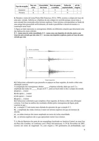 6. Durante o sismo de Loma Prieta (São Francisco, EUA, 1989), ocorreu o colapso do troço de
uma auto- estrada. Admitiu-se a hipótese de este colapso ter ocorrido porque, nessa zona, a
auto-estrada fora construída sobre terrenos argilosos. Estes terrenos correspondiam ao fundo de
uma antiga baía preenchido artificialmente, de modo a possibilitar o desenvolvimento e a
construção nesse local.
A figura ao lado representa os sismogramas obtidos em diferentes estações que detectaram uma
das réplicas do sismo referido:
E 3 – numa zona de rocha consolidada; E 2 – numa zona com depósitos de aluvião, junto a um
troço da auto-estrada que não ruiu; E 1 – na zona com depósitos argilosos, junto ao troço da auto-
estrada que ruiu




6.1. Seleccione a alternativa que preenche os espaços na frase seguinte, de modo a obter uma
afirmação correcta.
A comparação dos sismogramas obtidos _____ a hipótese referida, dado que em E 2 a
amplitude das ondas foi _____ do que em E 1 , junto ao local onde se deu o colapso da estrada.
a) apoia (…) maior
b) não apoia (…) maior
c) não apoia (…) menor
d) apoia (…) menor
6.2. Seleccione a alternativa que completa a frase seguinte, de forma a obter uma afirmação
correcta. Com base na análise dos resultados obtidos pelos sismogramas da figura, pode
concluir-se que…
a) ...a estação E 2 está muito mais afastada do epicentro do que a estação E 3 .
b) ...a amplitude das ondas sísmicas é maior em terrenos argilosos do que em terrenos de
aluvião.
c) ...as ondas sísmicas têm maior amplitude em meios de rocha consolidada.
d) ...os terrenos argilosos são os que apresentam menor risco sísmico.

7. A ilha de Martinica faz parte de um arquipélago localizado na América Central, na zona Este
da Placa das Caraíbas, no confronto com a Placa Sul-americana. A 29 de Novembro de 2007,
ocorreu um sismo de magnitude 7,4, com origem a 146 quilómetros de profundidade, cujo

                                                                                                     9
 