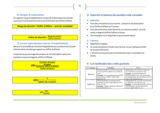RedaDahhane
16
6) Risque d’exploitation
On appelle risque d’exploitationle risque de ladiminutiondurésultat
couvrantd’une Entreprise suite àune diminutionduChiffre d’affaire
Marge de sécurité = Chiffre d’affaire – seuil de rentabilité
Indice de sécurité =
𝐌𝐚𝐫𝐠𝐞 𝐝𝐞 𝐬é𝐜𝐮𝐫𝐢𝐭é
𝐂𝐡𝐢𝐟𝐟𝐫𝐞 𝐝′𝐚𝐟𝐟𝐚𝐢𝐫𝐞
7) Levier opérationnel (levier d’exploitation)
Mesure la sensibilité durésultatd’exploitationaux variationsduCA (coef
d’élasticitédurésultatparrapportau chiffre d’affaire).
Il exprime le pourcentage de variationdurésultatobtenupourune
variationenpourcentage duchiffre d’affaires.
LO=
𝐕𝐚𝐫𝐢𝐚𝐭𝐢𝐨𝐧 𝐑é𝐬𝐮𝐥𝐭𝐚𝐭
𝐑é𝐬𝐮𝐥𝐭𝐚𝐭
𝐕𝐚𝐫𝐢𝐚𝐭𝐢𝐨𝐧 𝐜𝐡𝐢𝐟𝐟𝐫𝐞 𝐝′𝐚𝐟𝐟𝐚𝐢𝐫𝐞
𝐂𝐡𝐢𝐟𝐟𝐫𝐞 𝐝′𝐚𝐟𝐟𝐚𝐢𝐫𝐞
LO=
𝟏
𝐈𝐧𝐝𝐢𝐜𝐞 𝐝𝐞 𝐬é𝐜𝐮𝐫𝐢𝐭é
LO=
𝐌𝐂𝐕
𝐑é𝐬𝐮𝐥𝐭𝐚𝐭
3- Intérêts et limites du modèle coût variable
1- Intérêts
 Faire dessimulationsàcourtterme : prévoirle résultatàpartir
d’unChiffre d’affaire oul’inverse
 Faire desprévisionsavantde lancerunnouveauproduit :prix de
vente,marge etchiffre d’affaire critique
 Se renseignersurle degré desrisqueséconomiques
2- Limites
 Hypothèsesfragiles
 Le raisonnementestlimité àcourtterme,ce qui impliquelafixité
de certainséléments
 L’activité estmesurée parlesvéritéstoutce qui estproduitest
vendu
4- Les méthodes des coûts partiels
 