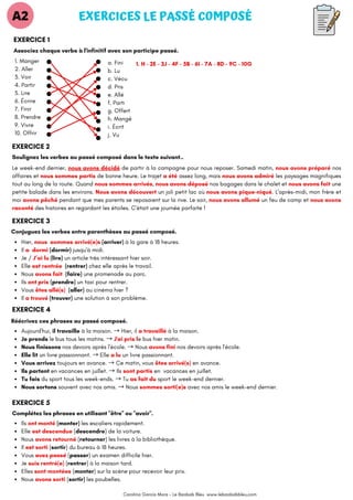 EXERCICES LE PASSÉ COMPOSÉ
EXERCICE 1
Associez chaque verbe à l'infinitif avec son participe passé.
A2
1. Manger
2. Aller
3. Voir
4. Partir
5. Lire
6. Écrire
7. Finir
8. Prendre
9. Vivre
10. Offrir
a. Fini
b. Lu
c. Vécu
d. Pris
e. Allé
f. Parti
g. Offert
h. Mangé
i. Écrit
j. Vu
EXERCICE 2
Soulignez les verbes au passé composé dans le texte suivant..
Le week-end dernier, nous avons décidé de partir à la campagne pour nous reposer. Samedi matin, nous avons préparé nos
affaires et nous sommes partis de bonne heure. Le trajet a été assez long, mais nous avons admiré les paysages magnifiques
tout au long de la route. Quand nous sommes arrivés, nous avons déposé nos bagages dans le chalet et nous avons fait une
petite balade dans les environs. Nous avons découvert un joli petit lac où nous avons pique-niqué. L'après-midi, mon frère et
moi avons pêché pendant que mes parents se reposaient sur la rive. Le soir, nous avons allumé un feu de camp et nous avons
raconté des histoires en regardant les étoiles. C'était une journée parfaite !
EXERCICE 3
Conjuguez les verbes entre parenthèses au passé composé.
Hier, nous sommes arrivé(e)s (arriver) à la gare à 18 heures.
Il a dormi (dormir) jusqu'à midi.
Je / J’ai lu (lire) un article très intéressant hier soir.
Elle est rentrée (rentrer) chez elle après le travail.
Nous avons fait (faire) une promenade au parc.
Ils ont pris (prendre) un taxi pour rentrer.
Vous êtes allé(s) (aller) au cinéma hier ?
Il a trouvé (trouver) une solution à son problème.
EXERCICE 4
Réécrivez ces phrases au passé composé.
Aujourd'hui, il travaille à la maison. → Hier, il a travaillé à la maison.
Je prends le bus tous les matins. → J'ai pris le bus hier matin.
Nous finissons nos devoirs après l'école. → Nous avons fini nos devoirs après l'école.
Elle lit un livre passionnant. → Elle a lu un livre passionnant.
Vous arrivez toujours en avance. → Ce matin, vous êtes arrivé(s) en avance.
Ils partent en vacances en juillet. → Ils sont partis en vacances en juillet.
Tu fais du sport tous les week-ends. → Tu as fait du sport le week-end dernier.
Nous sortons souvent avec nos amis. → Nous sommes sorti(e)s avec nos amis le week-end dernier.
EXERCICE 5
Complétez les phrases en utilisant "être" ou "avoir".
Ils ont monté (monter) les escaliers rapidement.
Elle est descendue (descendre) de la voiture.
Nous avons retourné (retourner) les livres à la bibliothèque.
Il est sorti (sortir) du bureau à 18 heures.
Vous avez passé (passer) un examen difficile hier.
Je suis rentré(e) (rentrer) à la maison tard.
Elles sont montées (monter) sur la scène pour recevoir leur prix.
Nous avons sorti (sortir) les poubelles.
1. H - 2E - 3J - 4F - 5B - 6I - 7A - 8D - 9C - 10G
Carolina García Mora - Le Baobab Bleu www.lebaobabbleu,com
 