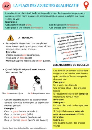Les adjectifs se placent généralement après le nom et ils s’accordent en genre et en
nombre avec les noms auxquels ils accompagnent en suivant les règles que nous
venons de voir.
Exemples :
Cet appartement est grand. Ces meubles sont fantastiques.
Cette pièce a une lumière merveilleuse. Ces chaises sont confortables.
Les adjectifs fréquents et courts se placent
avant le nom : petit, grand, gros, beau, joli, bon,
mauvais, vieux, autre, nouveau…
Exemples :
J’habite dans un petit appartement.
Vous avez un beau canapé !
Monsieur Dupond habite dans un bon quartier.
LA PLACE DES ADJECTIFS QUALIFICATIFA2
ATTENTION! Les adjectifs beau, vieux,
nouveau se transforment
devant un nom masculin
singulier qui commence par
une voyelle ou un h muet :
un nouvel accessoire
un vieil évier
un bel appartement
Quand l'adjectif est placé avant le nom,
"des" devient "de":
Elle a de nouveaux bijoux Il a de longs cheveux noirs
Certains adjectifs peuvent se placer avant et
après le nom mais ils changent de signification
selon sa position.
Exemples :
C’est un grand homme (excellent)
C’est un homme grand (taille)
C’est un pauvre homme (malheureux)
C’est un homme pauvre (qui n’a pas d’argent)
LES ADJECTIFS DE COULEUR
Carolina García Mora- Le Baobab Bleu www.lebaobabbleu.com
Les adjectifs de couleur s’accordent
en genre et en nombre avec le nom
qu’ils qualifient s’ils sont composés
d’un seul mot.
Exemples :
Un lit vert – des lits verts
Une armoire bleue – des armoires
bleues
Si l’adjectif de couleur est composé
de plusieurs noms, il reste
invariable.
Exemples :
Un tapis bleu marin – des tapis bleu
marin
Si l’adjectif de couleur coïncide
avec un nom commun, il reste
invariable.
Exemples:
une étagère marron- des chaises
orange
 