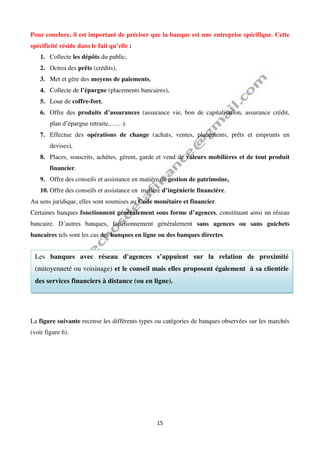 15
Pour conclure, il est important de préciser que la banque est une entreprise spécifique. Cette
spécificité réside dans le fait qu’elle :
1. Collecte les dépôts du public,
2. Octroi des prêts (crédits),
3. Met et gère des moyens de paiements,
4. Collecte de l’épargne (placements bancaires),
5. Loue de coffre-fort,
6. Offre des produits d’assurances (assurance vie, bon de capitalisation, assurance crédit,
plan d’épargne retraite,……).
7. Effectue des opérations de change (achats, ventes, placements, prêts et emprunts en
devises),
8. Places, souscrits, achètes, gèrent, garde et vend de valeurs mobilières et de tout produit
financier.
9. Offre des conseils et assistance en matière de gestion de patrimoine,
10. Offre des conseils et assistance en matière d’ingénierie financière.
Au sens juridique, elles sont soumises au Code monétaire et financier.
Certaines banques fonctionnent généralement sous forme d’agences, constituant ainsi un réseau
bancaire. D’autres banques, fonctionnement généralement sans agences ou sans guichets
bancaires tels sont les cas des banques en ligne ou des banques directes.
La figure suivante recense les différents types ou catégories de banques observées sur les marchés
(voir figure 6).
Les banques avec réseau d'agences s’appuient sur la relation de proximité
(mitoyenneté ou voisinage) et le conseil mais elles proposent également à sa clientèle
des services financiers à distance (ou en ligne).
 