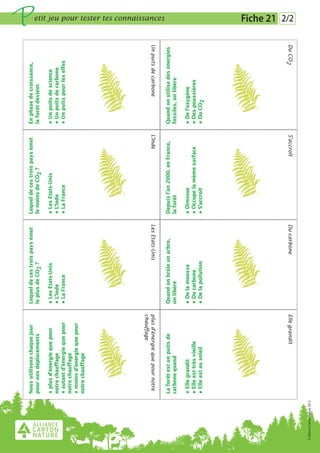 Nous utilisons chaque jour
                                pour nos déplacements
                                                                    Lequel de ces trois pays émet
                                                                    le plus de CO2 ?
                                                                                                         Lequel de ces trois pays émet
                                                                                                         le moins de CO2 ?
                                                                                                                                           En phase de croissance,
                                                                                                                                           la forêt devient
                                                                                                                                                                           P
                                • plus d’énergie que pour           • Les Etats-Unis                     • Les Etats-Unis                  • Un puits de science
                                notre chauffage                     • L’Inde                             • L’Inde                          • Un puits de carbone
                                • autant d’énergie que pour         • La France                          • La France                       • Un puits pour les elfes
                                notre chauffage
                                • moins d’énergie que pour
                                notre chauffage




                                 chauffage
                                 plus d’énergie que pour notre                          Les Etats-Unis                            L’Inde             Un puits de carbone
                                                                                                                                                                              etit jeu pour tester tes connaissances




                                La forêt est un puits de            Quand on brûle un arbre,             Depuis l’an 2000, en France,      Quand on utilise des énergies
                                carbone quand                       on libère                            la forêt                          fossiles, on libère

                                • Elle grandit                      • De la mousse                       • Diminue                         • De l’oxygène
                                • Elle est très vieille             • Du carbone                         • Occupe la même surface          • Des poussières
                                • Elle est au soleil                • De la pollution                    • S’accroît                       • Du CO2




                                                     Elle grandit                         Du carbone                           S’accroît                          Du CO2
                                                                                                                                                                           Fiche 21 2/2




© Alliance Carton Nature 2012
 
