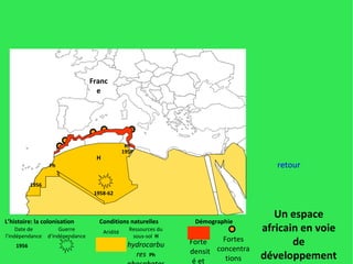 L’histoire: la colonisation Date de l’indépendance Guerre d’indépendance 1962 Conditions naturelles Aridité Ressources du sous-sol  H  hydrocarbures  Ph  phosphates   H Démographie Forte  densité et  croissance Sahara Fortes concentrations urbaines Un espace africain en voie de développement retour France H 1958-62 1956 Ph Ph 1956 1956 