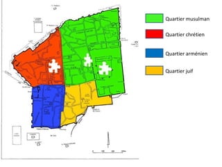 Quartier musulman Quartier chrétien Quartier arménien Quartier juif 