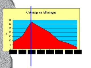 1928 1930 1932 1933 1934 1935 1939 1937 