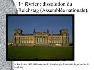 1 er  février : dissolution du Reichstag (Assemblée nationale). Le 1er février 1933, Hitler obtient d’Hindenburg la dissolution du parlement, le Reichstag.  