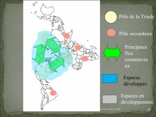 08/02/10   03:20 PM Pôle de la Triade Pôle secondaire Principaux flux commerciaux Espaces développés Espaces en développement 