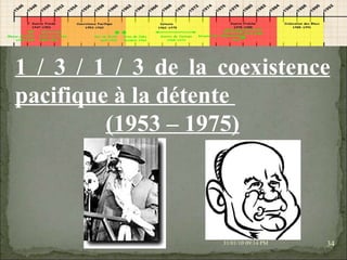 08/02/10   03:34 PM 1 / 3 / 1 / 3 de la coexistence pacifique à la détente  (1953 – 1975)   