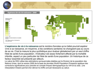 L'espérance de vie à la naissance  est le nombre d'années qu'un bébé pourrait espérer vivre à sa naissance, en moyenne, si les conditions sanitaires ne changaient pas au cours de sa vie. C'est la mesure la plus synthétique pour évaluer globalement par un seul chiffre l'état de santé d'une population ; l'indicateur est assez fortement affecté par la mortalité infantile, aspect un peu particulier de l'état de santé d'une population. Un historique de ce facteur essentiel est présenté par ailleurs.  Le calcul de l'IDH utilise des estimations quinquennales établies par la Division de la population des Nations Unies, dont la version 2000 de la base de données World Population Prospects applique des corrections significatives pour prendre en compte l'impact démographique du VIH et du sida ; une interpolation linéaire permet d'en dériver le chiffre annuel nécessaire au calcul. 