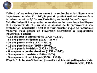 L’effort qu’une entreprise consacre à la recherche scientifique a une importance décisive. En 1965, la part du produit national consacrée à la recherche est de 3,6 % aux Etats-Unis, contre 0,2 % en Europe. Cet effort aboutit à augmenter le nombre de découvertes scientifiques et à raccourcir de plus en plus le passage de la découverte à son exploitation industrielle : c’est là le trait caractéristique de l’économie moderne. Pour passer de l’invention scientifique à l’exploitation industrielle, il a fallu :    - 112 ans pour la photographie (1727 – 1839), -  56 ans pour le téléphone (1820 – 1876), -  35 ans pour la radio (1867 – 1902), -  15 ans pour le radar (1925 – 1940), -  12 ans pour la télévision (1922 – 1934), -  6 ans pour la bombe atomique (1939 – 1945), -  5 ans pour le transistor (1948 – 1953), -  3 ans pour le circuit intégré (1958 – 1961), D’après J. J. Servan-Schreiber, journaliste et homme politique français, Le défi américain, 1967. -          