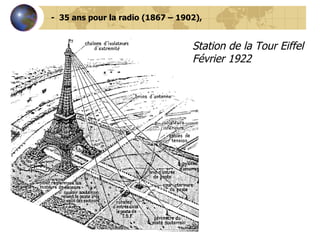 -  35 ans pour la radio (1867 – 1902), Station de la Tour Eiffel   Février 1922   