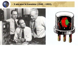 -  5 ans pour le transistor (1948 – 1953), 