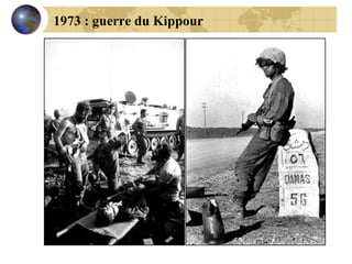 1973 : guerre du Kippour 