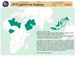 1973 : guerre du Kippour OPEP 