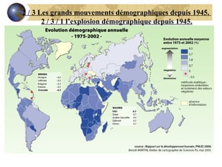 2 / 3 Les grands mouvements démographiques depuis 1945.  2 / 3 / 1 l’explosion démographique depuis 1945. 
