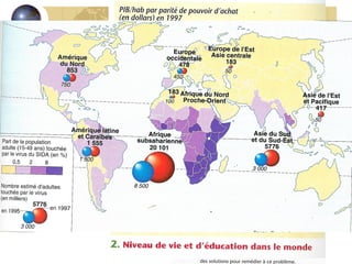3 / 2 Les relations Nord-Sud. 