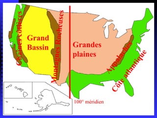 CONTINENTALITE Côte atlantique Appalaches Grandes  plaines Montagnes Rocheuses Grand Bassin Chaînes côtières 100° méridien 