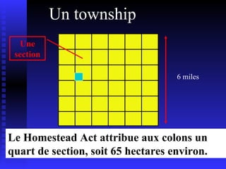 Un township 6 miles Une section Le Homestead Act attribue aux colons un quart de section, soit 65 hectares environ. 