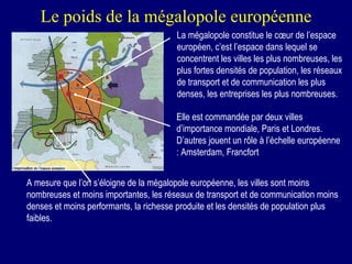 Le poids de la mégalopole européenne La mégalopole constitue le cœur de l’espace européen, c’est l’espace dans lequel se concentrent les villes les plus nombreuses, les plus fortes densités de population, les réseaux de transport et de communication les plus denses, les entreprises les plus nombreuses. Elle est commandée par deux villes d’importance mondiale, Paris et Londres. D’autres jouent un rôle à l’échelle européenne : Amsterdam, Francfort A mesure que l’on s’éloigne de la mégalopole européenne, les villes sont moins nombreuses et moins importantes, les réseaux de transport et de communication moins denses et moins performants, la richesse produite et les densités de population plus faibles. 