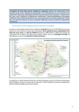 11
La pollution de cours d’eau par les matières en suspension génère une augmentation de la
turbidité pouvant être rapidement préjudiciable à la photosynthèse et à la respiration des
organismes aquatiques (colmatage des branchies des poissons par exemple). A moyen terme,
elle peut aussi engendrer d’importantes modifications hydromorphologiques (colmatage,
modification des vitesses d’écoulement, etc.) venant perturber les habitats aquatiques. D’autre
part, ces particules peuvent de plus transporter différentes formes de pollution (organiques,
métalliques).
3.2. Evaluation de l’état biologique, physico-chimique et écologique
Au total, sur l’ensemble du bassin de la Charente, 26 stations de suivi ont été définies le long du
tracé de la LGV, d’amont en aval, pour l’évaluation de la qualité des eaux superficielles et de
l’état des cours d’eau. Un état de référence évalué en 2009 (avant le début des travaux de
construction de la LGV) a été retenu pour chaque station, puis une campagne annuelle est
réalisée pour suivre cet état pendant et après les travaux.
Le graphique ci-après présente l’évolution de l’état biologique, physico-chimique et écologique
des 26 stations de suivi du bassin de la Charente. Il tient compte des mesures réalisées pour
l’état de référence (2009), puis de 2012 à 2016.
 