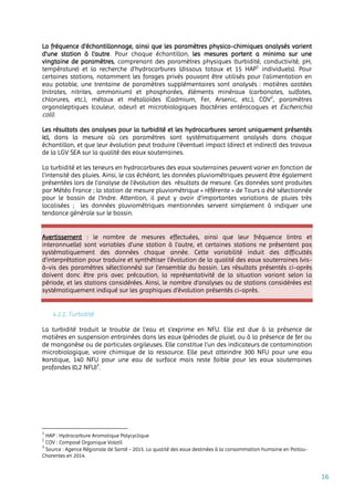 16
La fréquence d’échantillonnage, ainsi que les paramètres physico-chimiques analysés varient
d’une station à l’autre. Pour chaque échantillon, les mesures portent a minima sur une
vingtaine de paramètres, comprenant des paramètres physiques (turbidité, conductivité, pH,
température) et la recherche d’hydrocarbures (dissous totaux et 15 HAP1
individuels). Pour
certaines stations, notamment les forages privés pouvant être utilisés pour l’alimentation en
eau potable, une trentaine de paramètres supplémentaires sont analysés : matières azotées
(nitrates, nitrites, ammonium) et phosphorées, éléments minéraux (carbonates, sulfates,
chlorures, etc.), métaux et métalloïdes (Cadmium, Fer, Arsenic, etc.), COV2
, paramètres
organoleptiques (couleur, odeur) et microbiologiques (bactéries entérocoques et Escherichia
coli).
Les résultats des analyses pour la turbidité et les hydrocarbures seront uniquement présentés
ici, dans la mesure où ces paramètres sont systématiquement analysés dans chaque
échantillon, et que leur évolution peut traduire l’éventuel impact (direct et indirect) des travaux
de la LGV SEA sur la qualité des eaux souterraines.
La turbidité et les teneurs en hydrocarbures des eaux souterraines peuvent varier en fonction de
l’intensité des pluies. Ainsi, le cas échéant, les données pluviométriques peuvent être également
présentées lors de l’analyse de l’évolution des résultats de mesure. Ces données sont produites
par Météo France ; la station de mesure pluviométrique « référente » de Tours a été sélectionnée
pour le bassin de l’Indre. Attention, il peut y avoir d’importantes variations de pluies très
localisées ; les données pluviométriques mentionnées servent simplement à indiquer une
tendance générale sur le bassin.
Avertissement : le nombre de mesures effectuées, ainsi que leur fréquence (intra et
interannuelle) sont variables d’une station à l’autre, et certaines stations ne présentent pas
systématiquement des données chaque année. Cette variabilité induit des difficultés
d’interprétation pour traduire et synthétiser l’évolution de la qualité des eaux souterraines (vis-
à-vis des paramètres sélectionnés) sur l’ensemble du bassin. Les résultats présentés ci-après
doivent donc être pris avec précaution, la représentativité de la situation variant selon la
période, et les stations considérées. Ainsi, le nombre d’analyses ou de stations considérées est
systématiquement indiqué sur les graphiques d’évolution présentés ci-après.
4.2.2. Turbidité
La turbidité traduit le trouble de l'eau et s’exprime en NFU. Elle est due à la présence de
matières en suspension entrainées dans les eaux (périodes de pluie), ou à la présence de fer ou
de manganèse ou de particules argileuses. Elle constitue l’un des indicateurs de contamination
microbiologique, voire chimique de la ressource. Elle peut atteindre 300 NFU pour une eau
karstique, 140 NFU pour une eau de surface mais reste faible pour les eaux souterraines
profondes (0,2 NFU)3
.
1
HAP : Hydrocarbure Aromatique Polycyclique
2
COV : Composé Organique Volatil
3
Source : Agence Régionale de Santé - 2015. La qualité des eaux destinées à la consommation humaine en Poitou-
Charentes en 2014.
 