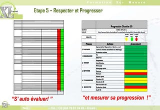 Etape 4 – Standardiser