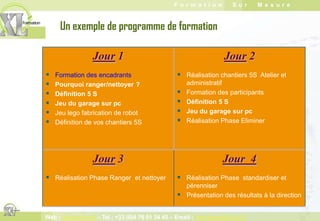 Etape 5 – Respecter et Progresser“et mesurer sa progression  !”“S’ auto évaluer! ”