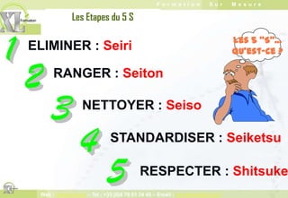 Le 5S peut être utilisé seul, ou inclus dans une démarche plus globale (Lean Manufacturing, TPM …)«  5S,  le camp de base pour monter plus haut »
