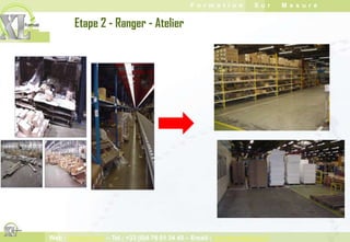 Etape 1 -Trier et Eliminer - Bureau
