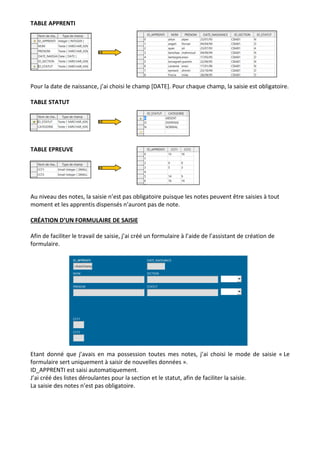 TABLE APPRENTI
Pour la date de naissance, j’ai choisi le champ [DATE]. Pour chaque champ, la saisie est obligatoire.
TABLE STATUT
TABLE EPREUVE
Au niveau des notes, la saisie n’est pas obligatoire puisque les notes peuvent être saisies à tout
moment et les apprentis dispensés n’auront pas de note.
CRÉATION D’UN FORMULAIRE DE SAISIE
Afin de faciliter le travail de saisie, j’ai créé un formulaire à l’aide de l’assistant de création de
formulaire.
Etant donné que j’avais en ma possession toutes mes notes, j’ai choisi le mode de saisie « Le
formulaire sert uniquement à saisir de nouvelles données ».
ID_APPRENTI est saisi automatiquement.
J’ai créé des listes déroulantes pour la section et le statut, afin de faciliter la saisie.
La saisie des notes n’est pas obligatoire.
 