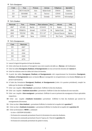 2
1- Lancer le logiciel de gestion de base de données.
2- Créer cette base de données et l’enregistrer sous votre numéro de table au « Bureau » de l’ordinateur.
3- Créer les tables Enseignant, Etudiant, et Enseignements en vous servant des données de l’annexe 1.
4- Créer les relations entre les tables de la base de données.
5- A partir des tables Enseignant, Etudiant, et Enseignements créé respectivement les formulaires Enseignant,
Etudiant, et Enseignements (avec un bouton Ok pour sauvegarder un enregistrement, et un bouton Fermer pour de
fermer le formulaire).
6- A l’aide des formulaires Enseignant, Etudiant, et Enseignements (crées à la question précédente), remplir les
tables par les données de l’annexe 2.
7- Créer une requête « liste étudiant » permettant d'afficher la liste des étudiants.
8- Créer une requête « étudiants masculins » permettant d'afficher la liste des étudiants de sexe masculin.
9- Créer une requête « liste enseignant » permettant d'afficher le nom et prénom des enseignants et leurs spécialités
respectives.
10- Créer une requête « étudiants économies » permettant d'afficher la liste des étudiants qui suivent les
enseignements d’économie.
11- Créer un état « liste étudiant » permettant d'afficher le résultat de la requête de la question 7.
12- Créer un état « étudiants économies » permettant d'afficher le résultat de la requête de la question 10.
13- Créer un formulaire « MENU », contenant:
- Le titre « GESTION SCOLAIRE »
- Un bouton de commande permettant d'ouvrir le formulaire de saisie des étudiants.
- Un bouton de commande permettant d'ouvrir l'aperçu de l'état de la question 11.
- Un bouton de commande permettant de quitter le menu.
 