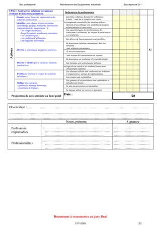 Bac professionel                                Maintenance des Equipements Industriels                          Sous épreuve E11

CP2.2 : Analyser les solutions mécaniques
                                                                 Indicateurs de performance
réalisant les fonctions opératives.
          Décoder toutes formes de représentation des             Les plans, schémas, documents techniques,
          solutions constructives.                                éclatés… sont lus et compris sans erreur.
          Identifier, pour chaque solution technique           Les composants constitutifs des solutions et leurs
           (assemblage, guidage, étanchéité, transmission,        éléments d’assemblage sont identifiés et désignés
           transformation des mouvements…) :                      exhaustivement et sans erreur.
               - les composants utilisés,                         Les caractéristiques, les performances, les
               - les performances attendues ou constatées,        conditions d’utilisations, les risques de défaillances
               - les caractéristiques,                            sont explicités.
               - les conditions d’utilisations,                   Les dérives de fonctionnement sont justifiées.
               - les risques de défaillances.
                                                                  La description (schéma cinématique) doit être
                                                                  conforme :
                                                                  - aux solutions mécaniques,
Actions




          Décrire la cinématique des parties opératives.                                                                                         12
                                                                  - à son environnement,
                                                                  - aux normes de représentation en vigueur.
                                                                  La description est conforme à l’ensemble étudié.
          Décrire et vérifier par le calcul des solutions         Les formules sont correctement utilisées.
          constructives.                                       Les logiciels de calcul et les résultats fournis sont
                                                                  correctement exploités.
                                                                  Les schémas réalisés sont conformes aux solutions
          Etablir des schémas et croquis des solutions            et respectent les normes de représentation.
          techniques ;                                            Les croquis sont exploitables.
                                                                  Les gammes et les procédures sont exploitables et
          Rédiger des consignes :                                 répondent au besoin.
          - gammes de montage démontage,                          Le plan de prévention est réactualisé.
          - procédures de réglages.
                                                                  Le langage utilisé est correct et approprié.

                                                                Date :
  Proposition de note arrondie au demi point                                                                                        /20


Observation :…………………………………………………………………………………………………..
…………………………………………………………………………………………………………………
…………………………………………………………………………………………………………………
                  Noms, prénoms     Signature

  Professeurs                          ………………………………………………………                                                               ……………………………
  responsables                          ……………………………………………………                                                               ……………………………
                                        ………………………………………………                                                                 ……………………………
                                       ………………………………………………………                                                               ……………………………
  Professionnel(s)                      ……………………………………………………                                                               ……………………………
                                        ………………………………………………                                                                 ……………………………




                                                     Documents à transmettre au jury final

                                                                             17/11/2005                                                    2/2
 