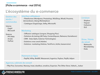 Fiche e-commerce Frenchweb - mai 2016
L’écosystème du e-commerce
[Fiche e-commerce - mai 2016]
Gestion des
stocks /
commandes
Interne
- Cegid
- Microsoft
Interface utilisateurs
- Plateformes (Wordpress, Prestashop, WiziShop, Mirakl, Proximis,
demandware, Izberg-Marketplace)
- Catalogue (Cegid,Sage, Sellsy, Microsoft)
Marketing
Paiement en ligne
- Solutions de testing (AB Tasty, ContentSquare, Netwave, Kameleoon)
- CRM - Data (Splio, Eulerian Technologies, Tag Commander)
- Solutions cross canal (Adobe)
- PayPal, HiPay, BtoBill, Weezevent, Ingenico, Paybox, Paylib, Adyen
Livraison
- Shipbox
- Viapost
- Colissimo
- GLS
Agences, cabinets de conseil
- Fifty-Five, Converteo, Nexway, Ineat, skeelbox, emakina, Experian, The Other Store, Valtech_, Isobar
- Solutions marketing (iAdvize, TechForm, Actito, bazaarvoice)
Drive / Points
de retrait
- Diffusion catalogue (Lengow, Shopping Flux)
- Relaiscolis
- Mondialrelay
- Kiala
Externe
- PFS Web
- Arvato
- ViaPost
 