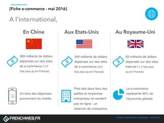 Fiche e-commerce Frenchweb - mai 2016
A l’international,
[Fiche e-commerce - mai 2016]
En Chine Aux Etats-Unis Au Royaume-Uni
Un tiers des dépenses
proviennent du mobile.
589 milliards de dollars
dépensés sur des sites
de e-commerce (7,5
fois plus qu’en France).
349 milliards de dollars
dépensés sur des sites
de e-commerce (4,5
fois plus qu’en France).
Près des deux tiers des
petites et moyennes
entreprises ne vendent
pas en ligne : un
réservoir de croissance.
93 milliards de dollars
dépensés sur des sites
Internet (1,2 fois plus
qu’en France).
Le e-commerce
représente 30% de
l’économie globale.
 