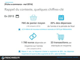 Fiche e-commerce Frenchweb - mai 2016
[Fiche e-commerce - mai 2016]
78€ de panier moyen
(-3€ comparé à 2014)
En 2015
20% des dépenses
de l’année à la période de Noel
1 780 euros dépensés en
moyenne sur l’année
(+8% comparé à 2014)
23 transactions par
internaute en moyenne
Depuis 4 ans, la fréquence d’achat a augmenté de 68%, les dépenses
moyennes ont quant à elles augmenté de 45%, selon la FEVAD.
+2,3 millions de nouveaux acheteurs recensés en 2015 par Médiamétrie.
Rappel du contexte, quelques chiffres-clé
 