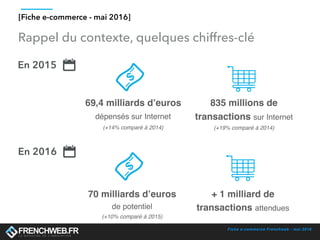 Fiche e-commerce Frenchweb - mai 2016
Rappel du contexte, quelques chiffres-clé
[Fiche e-commerce - mai 2016]
69,4 milliar...