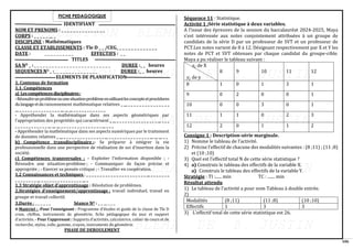 106
FICHE PEDAGOGIQUE
IDENTIFIANT
NOM ET PRENOMS : _ _ _ _ _ _ _ _ _ _ _ _ _ _ _
CORPS : _ _ _ _ _ __ _
DISCIPLINE : Mathématiques
CLASSE ET ETABLISSEMENTS : Tle D _ _ /CEG_ _ _ _ _ _ _ _ _ _ _ _ _ _
DATE : _ _ _ _ _ _ _ _ _ _ EFFECTIFS : _ _
TITLES
SA NO _ : _ _ _ _ _ _ _ _ _ _ _ _ _ _ _ _ _ _ _ _ _ _ _ _ _ _ DUREE :_ _ heures
SEQUENCES NO _ :_ _ _ _ _ _ _ _ _ _ _ _ _ _ _ DUREE :_ _ heures
ELEMENTS DE PLANIFICATION
1. Contenus de formation
1.1. Compétences
a) Lescompétencesdisciplinaires:
-Résoudreunproblèmeouunesituation-problèmeenutilisantlesconceptsetprocédures
dulangageetduraisonnement mathématique relatives _ __ _ _ _ _ _ _ _ _ _ _ _ _ _ _ _
__ _ _ _ _ _ _ _ _ _ _ _ _ _ _ _ __ __ __ _ _ _ _ _ _ _ _ _ _ _ _
- Appréhender la mathématique dans ses aspects géométriques par
l’appropriation des propriétés qui caractérisent _ __ _ _ _ _ _ _ _ _ _ _ _ _ _ _ _ __ _ _ _
_ _ _ _ _ _ _ _ _ _ _ _ __ __ __ _ _ _ _ _ _ _ _ _ _ _ _ _ _ _ __ _ _ _
- Appréhender la mathématique dans ses aspects numériques par le traitement
de données relatives _ __ _ _ _ _ _ _ _ _ _ _ _ _ _ _ _ __ _ _ _ _ _ _ _ _ _ _ _ _ _ _ _ __ __ __ _ _
b) Compétence transdisciplinaire :- Se préparer à intégrer la vie
professionnelle dans une perspective de réalisation de soi d’insertion dans la
société.
c) Compétences transversales : - Exploiter l’information disponible ; -
Résoudre une situation-problème ; - Communiquer de façon précise et
appropriée ; - Exercer sa pensée critique ; - Travailler en coopération.
1.2 Connaissances et techniques : _ _ _ _ _ _ _ _ _ _ _ _ _ _ _ _ _ _ _ _ _ _ __ _ _ _ _ _ _ _
_ _ _ _ _ _ _ _ __ _ _ _ _ _ _ _ _ _ _ _ _ _ _ _ __ _
1.3 Stratégie objet d’apprentissage : Résolution de problèmes.
2.Stratégies d’enseignement/apprentissage : travail individuel, travail en
groupe et travail collectif.
3.Durée : _ _ _ _ _ _ Séance NO : _ _ __ _ _ _
4-Matériel : -Pour l’enseignant : Programme d’études et guide de la classe de Tle D
craie, chiffon, instruments de géométrie, fiche pédagogique du jour et support
d’activités. - Pour l’apprenant : Supports d’activités, calculatrice, cahier de cours et de
recherche, stylos, colle, gomme, crayon, instruments de géométrie.
PHASE DE DEROULEMENT
Séquence 11 : Statistique.
Activité 1 :Série statistique à deux variables.
A l’issue des épreuves de la session du baccalauréat 2024-2025, Maya
s’est intéressée aux notes conjointement attribuées à un groupe de
candidats de la série D par un professeur de SVT et un professeur de
PCT.Les notes varient de 8 à 12. Désignant respectivement par X et Y les
notes de PCT et SVT obtenues par chaque candidat du groupe-cible.
Maya a pu réaliser le tableau suivant :
𝑥𝑖 de X
𝑦𝑗 de y
8 9 10 11 12
8 1 0 1 3 1
9 0 2 0 0 1
10 0 0 3 0 1
11 1 1 0 2 3
12 2 0 1 1 2
Consigne 1 : Description-série marginale.
1) Nomme le tableau de l’activité.
2) Précise l’effectif de chacune des modalités suivantes : (8 ;11) ; (11 ;8)
et (10 ;10)
3) Quel est l’effectif total N de cette série statistique ?
4) a) Construis le tableau des effectifs de la variable X.
a) Construis le tableau des effectifs de la variable Y.
Stratégie : TI :...... min TC : ....... min
Résultat attendu
1) Le tableau de l’activité a pour nom Tableau à double entrée.
2)
Modalités (8 ;11) (11 ;8) (10 ;10)
Effectifs 1 3 3
3) L’effectif total de cette série statistique est 26.
 
