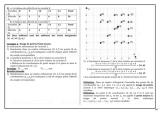 107
4) a- Le tableau des effectifs de la variable X.
Variables
Xi
8 9 10 11 12 Total
Effectifs
ni
4 3 5 6 8 26
b- le tableau des effectifs de la variable Y.
Variables
Yj
8 9 10 11 12 Total
Effectifs
nj
6 3 4 7 6 26
Les deux tableaux sont des tableaux des séries marginales
(𝒙𝒊; 𝒏𝒊) 𝒆𝒕 (𝒚𝒋; 𝒏𝒋)
Consigne 2 : Nuage de points-Point moyen.
En utilisant les informations de l’activité 1,
1) Représente dans un repère orthonormé (𝑂; 𝑖, 𝑗) les points M de
coordonnées ( en indiquant à coté de chaque point l’effectif
du couple correspondant.
2) a-Calcule la moyenne 𝑥̅ de la série relative au caractère X.
b- Calcule la moyenne 𝑦
̅ de la série relative au caractère Y.
c-Déduis-en les coordonnées du point moyen G et place-le dans le
repère orthonormé (𝑂; 𝑖, 𝑗).
Stratégie : TI :...... min TC : ....... min
Résultat attendu
1) Représentons dans un repère orthonormé (𝑂; 𝑖, 𝑗) les points M de
coordonnées ( en indiquant à coté de chaque point l’effectif
du couple correspondant.
2) a-Calculons la moyenne 𝑥̅ de la série relative au caractère X.
𝑥̅ =
8 × 4 + 9 × 3 + 10 × 5 + 11 × 6 + 12 × 8
26
= 𝟏𝟎, 𝟒𝟐
b-Calculons la moyenne 𝑦
̅ de la série relative au caractère Y.
𝑦
̅ =
8 × 6 + 9 × 3 + 10 × 4 + 11 × 7 + 12 × 6
26
= 𝟏𝟎, 𝟏𝟓
c-Les coordonnées du point moyen G( 𝑥̅ ; 𝑦
̅) Soit G (10,42 ;10,15).
Définition : Dans un repère orthogonal, l’ensemble des points 𝑀𝑖 de
coordonnées (𝑥𝑖 ; 𝑦𝑖), avec 1 ≤ 𝑖 ≤ 𝑛, est appelé le nuage de points
associé à la série statistique (𝑥1 ; 𝑦1), (𝑥2 ; 𝑦2), … , (𝑥𝑛 ; 𝑦𝑛) à deux
variables.
Définition : Le point G de coordonnées (𝑥̅ ; 𝑦
̅), où 𝑥̅ et 𝑦
̅ sont les
moyennes respectives des 𝑥𝑖 et des 𝑦𝑖, est appelé le point moyen du
nuage de points associé à la série statistique
(𝑥1 ; 𝑦1), (𝑥2 ; 𝑦2), … , (𝑥𝑛 ; 𝑦𝑛) à deux variables.
 