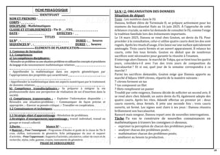 28
FICHE PEDAGOGIQUE
IDENTIFIANT
NOM ET PRENOMS : _ _ _ _ _ _ _ _ _ _ _ _ _ _ _
CORPS : _ _ _ _ _ __ _
DISCIPLINE : Mathématiques
CLASSE ET ETABLISSEMENTS : Tle D _ _ /CEG_ _ _ _ _ _ _ _ _ _ _ _ _ _
DATE : _ _ _ _ _ _ _ _ _ _ EFFECTIFS : _ _
TITLES
SA NO _ : _ _ _ _ _ _ _ _ _ _ _ _ _ _ _ _ _ _ _ _ _ _ _ _ _ _ DUREE :_ _ heures
SEQUENCES NO _ :_ _ _ _ _ _ _ _ _ _ _ _ _ _ _ DUREE :_ _ heures
ELEMENTS DE PLANIFICATION
1. Contenus de formation
1.1. Compétences
a) Lescompétencesdisciplinaires:
-Résoudreunproblèmeouunesituation-problèmeenutilisantlesconceptsetprocédures
dulangageetduraisonnement mathématique relatives _ __ _ _ _ _ _ _ _ _ _ _ _ _ _ _ _
__ _ _ _ _ _ _ _ _ _ _ _ _ _ _ _ __ __ __ _ _ _ _ _ _ _ _ _ _ _ _
- Appréhender la mathématique dans ses aspects géométriques par
l’appropriation des propriétés qui caractérisent _ __ _ _ _ _ _ _ _ _ _ _ _ _ _ _ _ __ _ _ _
_ _ _ _ _ _ _ _ _ _ _ _ __ __ __ _ _ _ _ _ _ _ _ _ _ _ _ _ _ _ __ _ _ _
- Appréhender la mathématique dans ses aspects numériques par le traitement
de données relatives _ __ _ _ _ _ _ _ _ _ _ _ _ _ _ _ _ __ _ _ _ _ _ _ _ _ _ _ _ _ _ _ _ __ __ __ _ _
b) Compétence transdisciplinaire :- Se préparer à intégrer la vie
professionnelle dans une perspective de réalisation de soi d’insertion dans la
société.
c) Compétences transversales : - Exploiter l’information disponible ; -
Résoudre une situation-problème ; - Communiquer de façon précise et
appropriée ; - Exercer sa pensée critique ; - Travailler en coopération.
1.2 Connaissances et techniques : _ _ _ _ _ _ _ _ _ _ _ _ _ _ _ _ _ _ _ _ _ _ __ _ _ _ _ _ _ _
_ _ _ _ _ _ _ _ __ _ _ _ _ _ _ _ _ _ _ _ _ _ _ _ __ _
1.3 Stratégie objet d’apprentissage : Résolution de problèmes.
2.Stratégies d’enseignement/apprentissage : travail individuel, travail en
groupe et travail collectif.
3.Durée : _ _ _ _ _ _ Séance NO : _ _ __ _ _ _
4-Matériel : -Pour l’enseignant : Programme d’études et guide de la classe de Tle D
craie, chiffon, instruments de géométrie, fiche pédagogique du jour et support
d’activités. - Pour l’apprenant : Supports d’activités, calculatrice, cahier de cours et de
recherche, stylos, colle, gomme, crayon, instruments de géométrie.
PHASE DE DEROULEMENT
SAN o 2: ORGANISATION DES DONNEES
Situation de départ
Texte : Les nombres dans le Fâ
Dansou, brillant élève de Terminale D, se prépare activement pour les
examens du baccalauréat fixés au 16 juin 2025. À l’approche de cette
échéance cruciale, sa mère lui demande de consulter le Fâ, comme l’exige
la tradition familiale lors des événements importants.
Le 14 mars 2025, Dansou se rend chez Gouton, un devin du Fâ. Pour
procéder à la consultation, celui-ci utilise quatre cauris dont les dos sont
rognés. Après les rituels d’usage, il les lance sur une surface spécialement
aménagée. Trois cauris fermés et un ouvert apparaissent. Il relance les
cauris, cette fois tous fermés. Gouton en déduit que de nombreux
sacrifices sont nécessaires pour garantir la réussite à l’examen.
Il interroge alors Dansou : le marché de Tokpa, qui se tient tous les quatre
jours, coïncidera-t-il avec l’un des trois jours de composition du
baccalauréat ? Et si oui, quel jour de la semaine correspondra à ce
marché ?
Parmi les sacrifices demandés, Gouton exige que Dansou apporte au
marché d’Adjara 1069 citrons, répartis de la manière suivante :
7 citrons forment un tas
7 tas composent un filet
7 filets remplissent un panier
Troublé par cette exigence, Dansou décide de solliciter un second avis. Il
se rend alors chez Adandé, un autre devin du Fâ, également adepte des
quatre cauris. Après les rites, Adandé effectue un premier jet : deux
cauris ouverts, deux fermés. Il jette une seconde fois : trois cauris
ouverts, un fermé. Les signes sont clairs à ses yeux : Dansou réussira
brillamment son baccalauréat.
Rassuré mais songeur, Dansou repart avec de nouvelles interrogations.
Tâche :Tu vas te construire de nouvelles connaissances en
mathématiques à travers les consignes ci-dessous.
- exprimer ta perception de chacun des problèmes posés ;
- analyser chacun des problèmes posés ;
- mathématiser chacun des problèmes posés;
- améliorer au besoin ta production.
 