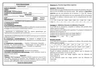 65
FICHE PEDAGOGIQUE
IDENTIFIANT
NOM ET PRENOMS : _ _ _ _ _ _ _ _ _ _ _ _ _ _ _
CORPS : _ _ _ _ _ __ _
DISCIPLINE : Mathématiques
CLASSE ET ETABLISSEMENTS : Tle D _ _ /CEG_ _ _ _ _ _ _ _ _ _ _ _ _ _
DATE : _ _ _ _ _ _ _ _ _ _ EFFECTIFS : _ _
TITLES
SA NO _ : _ _ _ _ _ _ _ _ _ _ _ _ _ _ _ _ _ _ _ _ _ _ _ _ _ _ DUREE :_ _ heures
SEQUENCES NO _ :_ _ _ _ _ _ _ _ _ _ _ _ _ _ _ DUREE :_ _ heures
ELEMENTS DE PLANIFICATION
1. Contenus de formation
1.1. Compétences
a) Lescompétencesdisciplinaires:
-Résoudreunproblèmeouunesituation-problèmeenutilisantlesconceptsetprocédures
dulangageetduraisonnement mathématique relatives _ __ _ _ _ _ _ _ _ _ _ _ _ _ _ _ _
__ _ _ _ _ _ _ _ _ _ _ _ _ _ _ _ __ __ __ _ _ _ _ _ _ _ _ _ _ _ _
- Appréhender la mathématique dans ses aspects géométriques par
l’appropriation des propriétés qui caractérisent _ __ _ _ _ _ _ _ _ _ _ _ _ _ _ _ _ __ _ _ _
_ _ _ _ _ _ _ _ _ _ _ _ __ __ __ _ _ _ _ _ _ _ _ _ _ _ _ _ _ _ __ _ _ _
- Appréhender la mathématique dans ses aspects numériques par le traitement
de données relatives _ __ _ _ _ _ _ _ _ _ _ _ _ _ _ _ _ __ _ _ _ _ _ _ _ _ _ _ _ _ _ _ _ __ __ __ _ _
b) Compétence transdisciplinaire :- Se préparer à intégrer la vie
professionnelle dans une perspective de réalisation de soi d’insertion dans la
société.
c) Compétences transversales : - Exploiter l’information disponible ; -
Résoudre une situation-problème ; - Communiquer de façon précise et
appropriée ; - Exercer sa pensée critique ; - Travailler en coopération.
1.2 Connaissances et techniques : _ _ _ _ _ _ _ _ _ _ _ _ _ _ _ _ _ _ _ _ _ _ __ _ _ _ _ _ _ _
_ _ _ _ _ _ _ _ __ _ _ _ _ _ _ _ _ _ _ _ _ _ _ _ __ _
1.3 Stratégie objet d’apprentissage : Résolution de problèmes.
2.Stratégies d’enseignement/apprentissage : travail individuel, travail en
groupe et travail collectif.
3.Durée : _ _ _ _ _ _ Séance NO : _ _ __ _ _ _
4-Matériel : -Pour l’enseignant : Programme d’études et guide de la classe de Tle D
craie, chiffon, instruments de géométrie, fiche pédagogique du jour et support
d’activités. - Pour l’apprenant : Supports d’activités, calculatrice, cahier de cours et de
recherche, stylos, colle, gomme, crayon, instruments de géométrie.
PHASE DE DEROULEMENT
Séquence 5 : Fonction logarithme népérien
Activité 1 : Découverte
Dansou, dans son approfondissement de la notion de primitive, découvre
dans un livre de Maths une fonction notée "𝒍𝒏" appelée le logarithme
népérien qui est une primitive de la fonction 𝑥 ↦
1
𝑥
sur ℝ+
∗
. Etonné,
Dansou amène cette information vers ses camarades qui lui ont proposé
de remplir le tableau ci-dessous pour voir le comportement de cette
fonction.
𝑥 -5 -1,4 0 0,1 0,5 0,9 1 1,8 3 18
𝑙𝑛𝑥
Consigne 1 : Définition-Domaine de définition-Propriété
1) A l’aide de ta calculatrice, complète ce tableau. (On prendra deux
chiffres après la virgule)
2) En te basant sur le tableau de la question 1°), propose le domaine de
définition de la fonction 𝑙𝑛.
3) Quels sont les éléments ayant une image négative ?
4) Quels sont les éléments ayant une image positive ?
Stratégies : TI : ...... min TC : ....... min
Résultat attendu
1) A l’aide de la calculatrice, complétons le tableau. (On prendra deux
chiffres après la virgule)
𝑥 -5 -1,4 0 0,1 0,5 0,9 1 1,8 3 18
𝑙𝑛𝑥 ? ? ? -2,3 -0,65 -0,1 0 0,39 1,9 2,89
2) Proposons le domaine de définition de la fonction 𝑙𝑛.
D’après le tableau précédent, on peut déduire que le domaine de
définition de la fonction 𝑙𝑛 est [ 𝑜𝑢 ]0; +∞[.
3)Les éléments ayant une image négative sont les éléments de
l’intervalle ]0 ;1[
4) Les éléments ayant une image positive sont les éléments de
l’intervalle
] 1,+ ∞ [.
 