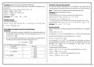 68
Consigne 5 :Détermination d’ensemble de définition
Dans chacun des cas suivants, détermine l’ensemble de définition de la
fonction 𝑓.
a)𝑓(𝑥) = 𝑙𝑛(1 − 2𝑥) ; 𝑏) 𝑓(𝑥) = 𝑙𝑛│𝑥2+2𝑥 − 3│;
c)𝑓(𝑥) = 𝑙𝑛[(2𝑥 − 3)(1 − 𝑥)];
d)𝑓(𝑥) = 𝑙𝑛(2𝑥 − 3) + 𝑙𝑛(1 + 𝑥);
e)𝑓(𝑥) = 𝑙𝑛(
2𝑥+1
3𝑥−2
) .
Stratégies : TI : ...... min TC : ....... min
Résultat attendu
Domaine de définition
a-𝐷 =] − ∞;
1
2
[ ; b-𝐷 = ℝ ∖ {1; −3} ; 𝑐 − 𝐷 =]1;
3
2
[ ; 𝑑 − 𝐷 =]
3
2
; +∞[ ;
𝑒 − 𝐷 =] − ∞;
1
2
[∪]
2
3
; +∞[
Dérivabilité de quelques fonctions logarithmiques
Propriétés
✓ Si 𝑢 est une fonction continue, dérivable et strictement positive sur
un intervalle I alors la fonction 𝑙𝑛𝑜𝑢 est dérivable sur I et ∀ 𝑥 ∈
𝐼, (𝑙𝑛𝑜𝑢)′(𝑥) =
𝑢′(𝑥)
𝑢(𝑥)
✓ Si 𝑢 est une fonction dérivable sur un intervalle I sur lequel elle ne
s’annule pas alors la fonction 𝑙𝑛𝑜৷𝑢৷ est dérivable sur I et
∀ 𝑥 ∈ 𝐼 (𝑙𝑛𝑜৷𝑢৷)′
=
𝑢′(𝑥)
𝑢(𝑥)
On a le tableau récapitulatif ci-dessous.
𝐹𝑜𝑛𝑐𝑡𝑖𝑜𝑛 𝐷é𝑟𝑖𝑣é𝑒
𝑥 ↦ 𝑙𝑛 [𝑢(𝑥)]
𝑥 ↦
𝑢′(𝑥)
𝑢(𝑥)
𝑥 ↦ 𝑙𝑛৷𝑢(𝑥)৷
𝑥 ↦
𝑢′(𝑥)
𝑢(𝑥)
𝑥 ↦ ln (√𝑢(𝑥))
𝑥 ↦
𝑢′(𝑥)
2𝑢(𝑥)
Propriété : Une nouvelle primitive
Si 𝑢 est une fonction dérivable sur un intervalle I sur lequel elle ne
s’annule pas alors la fonction 𝑙𝑛𝑜৷𝑢৷ est une primitive sur I de la fonction
𝑢′
𝑢
Note : La fonction
𝒖′
𝒖
est appelée dérivée logarithmique de 𝒖.
Consigne6:Dérivée de quelques fonctions
logarithmiques
1) 𝐷𝑎𝑛𝑠 𝑐ℎ𝑎𝑐𝑢𝑛 𝑑𝑒𝑠 𝑐𝑎𝑠 𝑠𝑢𝑖𝑣𝑎𝑛𝑡𝑠, é𝑡𝑢𝑑𝑖𝑒 𝑙𝑎 𝑑é𝑟𝑖𝑣𝑎𝑏𝑖𝑙𝑖𝑡é 𝑑𝑒 𝑓 𝑒𝑡
𝑐𝑎𝑙𝑐𝑢𝑙𝑒 𝑓’(𝑥) 𝑠𝑢𝑟 𝐼 :𝑓(𝑥) = 𝑙𝑛(−2𝑥 + 1) ; 𝐼 =] − ∞;
1
2
[ ;
𝑓(𝑥) = 𝑙𝑛│𝑥2
+ 2𝑥 − 3│;I=ℝ ∖ {1; −3}
2) 𝐷𝑎𝑛𝑠 𝑐ℎ𝑎𝑐𝑢𝑛 𝑑𝑒𝑠 𝑐𝑎𝑠 𝑠𝑢𝑖𝑣𝑎𝑛𝑡𝑠, 𝑑é𝑡𝑒𝑟𝑚𝑖𝑛𝑒 𝑙𝑒𝑠 𝑝𝑟𝑖𝑚𝑖𝑡𝑖𝑣𝑒𝑠 𝑠𝑢𝑟 𝐼 𝑑𝑒 𝑙𝑎
𝑓𝑜𝑛𝑐𝑡𝑖𝑜𝑛 𝑑é𝑓𝑖𝑛𝑖𝑒 𝑝𝑎𝑟 : 𝑓(𝑥) =
5
3−𝑥
; 𝐼 =] − ∞ ; 3[ ; 𝑏) 𝑓(𝑥) =
−𝑥
𝑥2+1
, 𝐼 = ℝ.
Stratégies : TI : ...... min TC : ....... min
Résultat attendu
1)Dans chacun des cas suivants, étudions la dérivabilité de 𝑓 et calculons
𝑓’(𝑥).
a- 𝑓(𝑥) = 𝑙𝑛(−2𝑥 + 1)
La fonction 𝑥 ↦ −2𝑥 + 1 est dérivable sur ] − ∞;
1
2
[ et y est strictement
positive alors la fonction 𝑓 est dérivable sur ] − ∞;
1
2
[ et
∀ 𝑥 ∈ ] − ∞;
1
2
[, 𝑓′(𝑥) =
−2
−2𝑥+1
b- La fonction 𝑥 ↦ 𝑥2
+ 2𝑥 − 3 est dérivable sur dérivable sur chacun
des intervalles]-∞;-3[,]-3;1[ et ]1;+∞[ et ne s'y annule pas alors 𝑓 est
dérivable sur chacun de ces intervalles et pout tout 𝑥 ∈ ℝ ∖
{1; −3}, 𝑓′(𝑥) =
2𝑥+2
𝑥2+2𝑥−3
2) Détermination de primitives
a-𝑓(𝑥) =
5
3−𝑥
; 𝐼 =] − ∞ ; 3[ . Soit F une primitive de 𝑓 sur I. on a
𝐹(𝑥) = −5𝑙(3 − 𝑥) + 𝑐; 𝑐 ∈ ℝ.
b- 𝑓(𝑥) =
−𝑥
𝑥2+1
, 𝐼 = ℝ. Soit F une primitive de 𝑓. On a
𝐹(𝑥) = −
1
2
𝑙𝑛(𝑥2
+ 1) + 𝑐; 𝑐 ∈ ℝ.
 