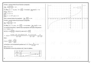 70
Et donc, comme limite d’une fonction composée :
lim
𝑥→−2
ln (
𝑥 + 2
1 − 𝑥
) = −∞
En effet, si 𝑥 → −2, on a : 𝑋 =
𝑥+2
1−𝑥
→ 0 et donc : lim
𝑋→0
ln(𝑋) = −∞.
● lim
𝑥→1
𝑓(𝑥) = ?
{
lim
𝑥→1
𝑥 + 2 = 3
lim
𝑥→1
1 − 𝑥 = 0+
, car 𝑥 < 1
Donc, comme limite d’un quotient : lim
𝑥→1
𝑥+2
1−𝑥
= +∞
Et donc, comme limite d’une fonction composée :
lim
𝑥→1
ln (
𝑥 + 2
1 − 𝑥
) = +∞
En effet, si 𝑥 → 1, on a : 𝑋 =
𝑥+2
1−𝑥
→ +∞ et donc : lim
𝑋→+∞
ln(𝑋) = +∞.
La courbe de fonction 𝑓 admet deux asymptotes verticales d’équations :
𝑥 = −2 et 𝑥 = 1.
b) 𝑓(𝑥) = ln (
𝑥+2
1−𝑥
) = ln(𝑢(𝑥)), avec 𝑢(𝑥) =
𝑥+2
1−𝑥
→ 𝑢′(𝑥) =
1 × (1 − 𝑥) − (𝑥 + 2) × (−1)
(1 − 𝑥)2
=
1 − 𝑥 + 𝑥 + 2
(1 − 𝑥)2
=
3
(1 − 𝑥)2
Donc :
𝑓′
(𝑥) =
𝑢′(𝑥)
𝑢(𝑥)
=
3
(1−𝑥)2
𝑢(𝑥)
La fonction 𝑢 est strictement positive sur ]−2 ; 1[ et
3
(1−𝑥)2 > 0.
Donc 𝑓′(𝑥) > 0.
On présente le sens de variations de 𝑓 dans le tableau :
c)
𝑥 -2 1
𝑓′(𝑥) +
𝑓(𝑥)
+∞
−∞
 