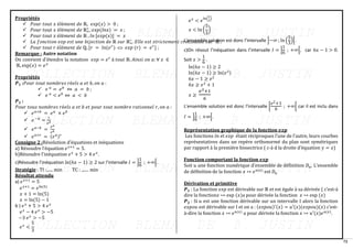 72
Propriétés
✓ 𝑃𝑜𝑢𝑟 𝑡𝑜𝑢𝑡 𝑥 é𝑙é𝑚𝑒𝑛𝑡 𝑑𝑒 ℝ, 𝑒𝑥𝑝(𝑥) > 0 ;
✓ 𝑃𝑜𝑢𝑟 𝑡𝑜𝑢𝑡 𝑥 é𝑙é𝑚𝑒𝑛𝑡 𝑑𝑒 ℝ+
∗
, 𝑒𝑥𝑝(𝑙𝑛𝑥) = 𝑥 ;
✓ 𝑃𝑜𝑢𝑟 𝑡𝑜𝑢𝑡 𝑥 é𝑙é𝑚𝑒𝑛𝑡 𝑑𝑒 ℝ , 𝑙𝑛 [𝑒𝑥𝑝(𝑥)] = 𝑥
✓ 𝐿𝑎 𝑓𝑜𝑛𝑐𝑡𝑖𝑜𝑛 𝑒𝑥𝑝 𝑒𝑠𝑡 𝑢𝑛𝑒 𝑏𝑖𝑗𝑒𝑐𝑡𝑖𝑜𝑛 𝑑𝑒 ℝ 𝑠𝑢𝑟 ℝ+
∗
. 𝐸𝑙𝑙𝑒 𝑒𝑠𝑡 𝑠𝑡𝑟𝑖𝑐𝑡𝑒𝑚𝑒𝑛𝑡 𝑐𝑟𝑜𝑖𝑠𝑠𝑎𝑛𝑡𝑒 𝑠𝑢𝑟 ℝ .
✓ 𝑃𝑜𝑢𝑟 𝑡𝑜𝑢𝑡 𝑟 é𝑙é𝑚𝑒𝑛𝑡 𝑑𝑒 ℚ, [𝑟 = 𝑙𝑛(𝑒𝑟
)  𝑒𝑥𝑝 (𝑟) = 𝑒𝑟
] ;
Remarque : Autre notation
On convient d’étendre la notation 𝑒𝑥𝑝 = 𝑒𝑟
à 𝑡𝑜𝑢𝑡 ℝ. 𝐴𝑖𝑛𝑠𝑖 𝑜𝑛 𝑎: ∀ 𝑥 ∈
ℝ, exp(𝑥) = 𝑒𝑥
Propriétés
𝑷𝟏 :𝑃𝑜𝑢𝑟 𝑡𝑜𝑢𝑡 𝑛𝑜𝑚𝑏𝑟𝑒𝑠 𝑟é𝑒𝑙𝑠 𝑎 𝑒𝑡 𝑏, 𝑜𝑛 𝑎 :
✓ 𝑒 𝑎
= 𝑒𝑏
⇔ 𝑎 = 𝑏 ;
✓ 𝑒 𝑎
< 𝑒𝑏
⇔ 𝑎 < 𝑏
𝑷𝟐 :
𝑃𝑜𝑢𝑟 𝑡𝑜𝑢𝑠 𝑛𝑜𝑚𝑏𝑟𝑒𝑠 𝑟é𝑒𝑙𝑠 𝑎 𝑒𝑡 𝑏 𝑒𝑡 𝑝𝑜𝑢𝑟 𝑡𝑜𝑢𝑡 𝑛𝑜𝑚𝑏𝑟𝑒 𝑟𝑎𝑡𝑖𝑜𝑛𝑛𝑒𝑙 𝑟, 𝑜𝑛 𝑎 :
✓ 𝑒𝑎+𝑏
= 𝑒𝑎
× 𝑒𝑏
✓ 𝑒 −𝑏
=
1
𝑒𝑏
✓ 𝑒𝑎−𝑏
=
𝑒𝑎
𝑒𝑏
✓ 𝑒𝑎×𝑟
= (𝑒𝑎
)𝑟
Consigne 2 :Résolution d’équations et inéquations
a) Résoudre l’équation 𝑒𝑥+1
= 5.
b)Résoudre l’inéquation 𝑒𝑥
+ 5 > 4 𝑒𝑥
.
c)Résoudre l’inéquation ln(6𝑥 − 1) ≥ 2 sur l’intervalle 𝐼 = ]
1
6
; +∞[.
Stratégie : TI :...... min TC : ....... min
Résultat attendu
a) 𝑒𝑥+1
= 5
𝑒𝑥+1
= 𝑒ln(5)
𝑥 + 1 = ln(5)
𝑥 = ln(5) − 1
b ) 𝑒𝑥
+ 5 > 4 𝑒𝑥
𝑒𝑥
− 4 𝑒𝑥
> −5
−3 𝑒𝑥
> −5
𝑒𝑥
<
5
3
𝑒𝑥
< 𝑒
ln(
5
3
)
𝑥 < ln (
5
3
)
L'ensemble solution est donc l’intervalle ]−∞ ; ln (
5
3
)[.
c)On résout l’inéquation dans l’intervalle 𝐼 = ]
1
6
; +∞[, car 6𝑥 − 1 > 0.
Soit 𝑥 >
1
6
.
ln(6𝑥 − 1) ≥ 2
ln(6𝑥 − 1) ≥ ln(𝑒2)
6𝑥 − 1 ≥ 𝑒2
6𝑥 ≥ 𝑒2
+ 1
𝑥 ≥
𝑒2+1
6
L'ensemble solution est donc l’intervalle [
𝑒2+1
6
; +∞[ car il est inclu dans
𝐼 = ]
1
6
; +∞[.
Représentation graphique de la fonction 𝒆𝒙𝒑
Les fonctions 𝑙𝑛 et 𝑒𝑥𝑝 étant réciproques l’une de l’autre, leurs courbes
représentatives dans un repère orthonormé du plan sont symétriques
par rapport à la première bissectrice ( c-à d la droite d’équation 𝑦 = 𝑥)
Fonction comportant la fonction 𝒆𝒙𝒑
Soit 𝑢 une fonction numérique d’ensemble de définition 𝐷𝑢. L’ensemble
de définition de la fonction 𝑥 ↦ 𝑒𝑢(𝑥)
est 𝐷𝑢
Dérivation et primitive
𝑷𝟏 : La fonction 𝑒𝑥𝑝 est dérivable sur ℝ et est égale à sa dérivée ( c’est-à
dire la fonction𝑥 ↦ exp (𝑥)a pour dérivée la fonction 𝑥 ↦ exp (𝑥)
𝑷𝟐 : Si 𝑢 est une fonction dérivable sur un intervalle I alors la fonction
𝑒𝑥𝑝𝑜𝑢 est dérivable sur I et on a : (𝑒𝑥𝑝𝑜𝑢)′(𝑥) = 𝑢′(𝑥)(𝑒𝑥𝑝𝑜𝑢)(𝑥) c’est-
à-dire la fonction 𝑥 ↦ 𝑒𝑢(𝑥)
a pour dérivée la fonction 𝑥 ↦ 𝑢′(𝑥)𝑒𝑢(𝑥)
.
 