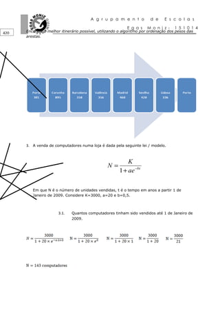 A g r u p a m e n t o           d e    E s c o l a s

                                                           E g a s    M o n i z -    1 5 1 0 1 4
420   Encontre o melhor itinerário possível, utilizando o algoritmo por ordenação dos pesos das
      arestas.




      3. A venda de computadores numa loja é dada pela seguinte lei / modelo.



                                                           K
                                                 N=
                                                       1 + ae −bt

         Em que N é o número de unidades vendidas, t é o tempo em anos a partir 1 de
         Janeiro de 2009. Considere K=3000, a=20 e b=0,5.



                       3.1.   Quantos computadores tinham sido vendidos até 1 de Janeiro de
                              2009.
 